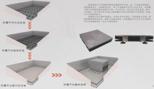 庫房整體減、隔震地板設(shè)計(jì)及文物儲(chǔ)藏設(shè)施