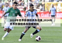 2024年世界杯赛程表及结果,2024年世界杯赛程表及结果如何