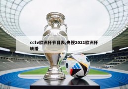 cctv欧洲杯节目表,央视2021欧洲杯转播